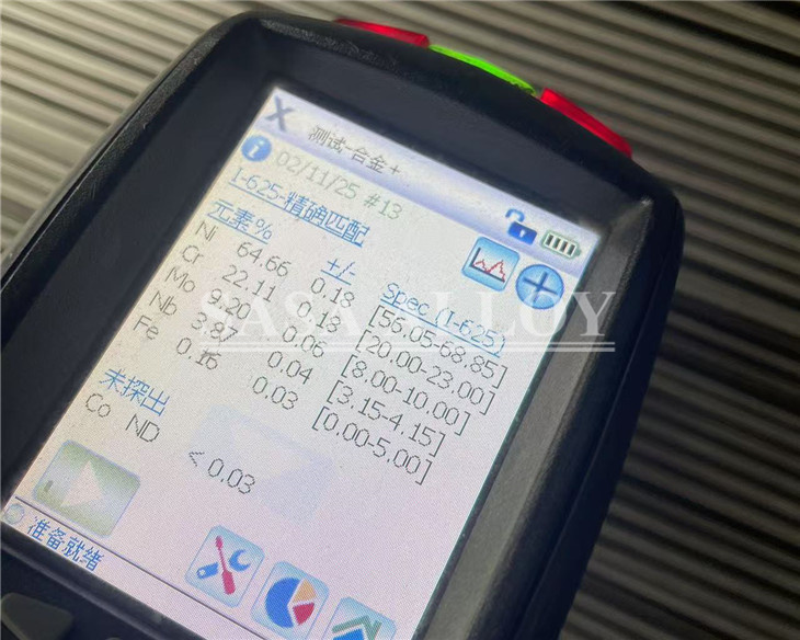 PMI