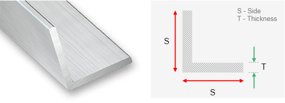 Tabla de pesos de ángulo de aluminio