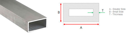 3003 Aluminium Rectangular Tubing Weight Chart