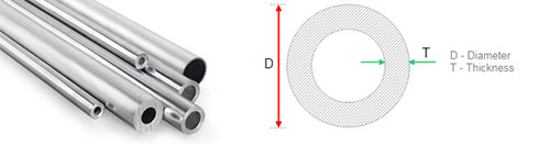 3003 Aluminium Round Tubing Weight Chart